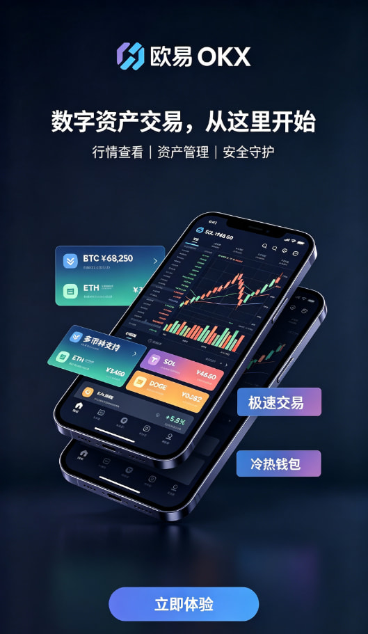 欧交易所app行情工具与安全防护